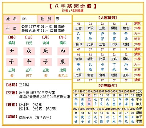 生幾個孩子算命|免費八字算命、排盤及命盤解說，分析一生的命運